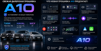 Прошивка с голосовым управлением A10 (А20) для Haval, Tank и Wey в Набережных Челнах